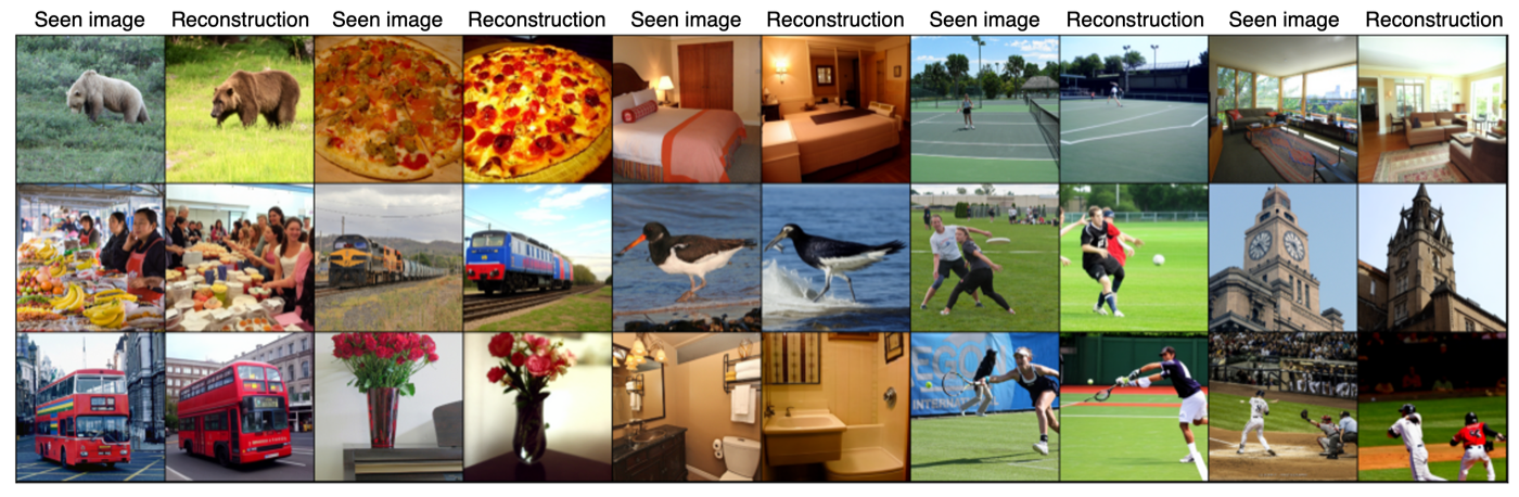 Grid of MindEye pairs: each column shows a photograph a subject saw and the image reconstructed from their fMRI activity alone.